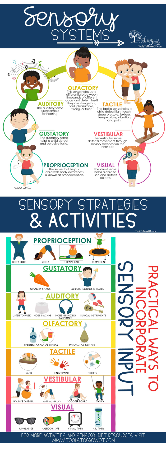 Sensory Diet Practical Ways To Incorporate Sensory Input Blog 